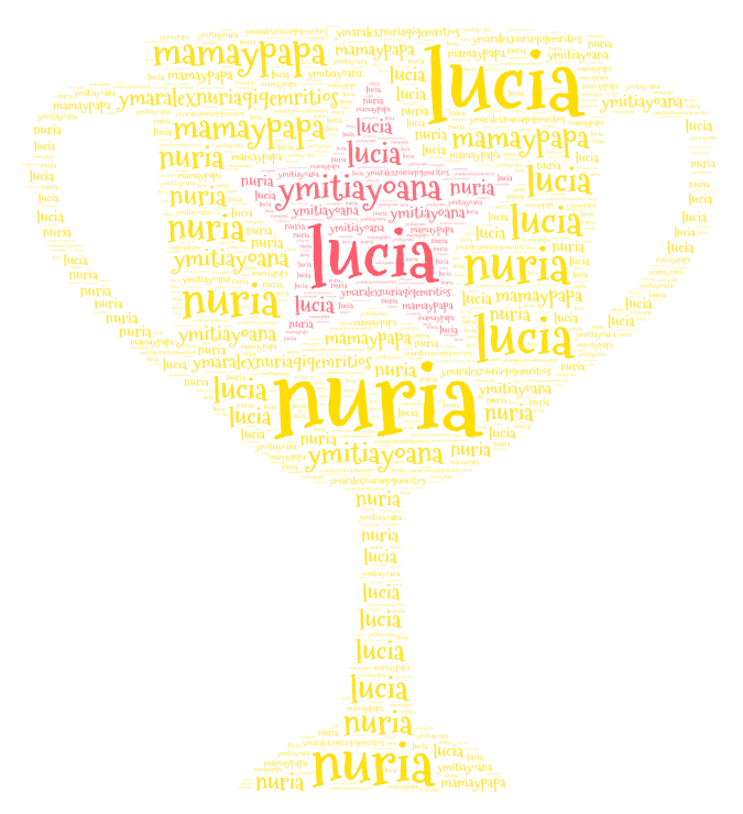 Nuria 2